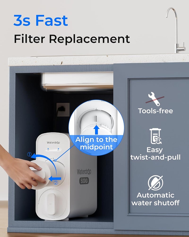 Waterdrop WD-G5P500-CF Filter, Replacement for WD-G5P500 Undersink Reverse Osmosis System, 6-month Lifetime - Image 4